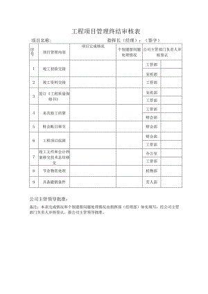 工程项目管理终结审核表.docx