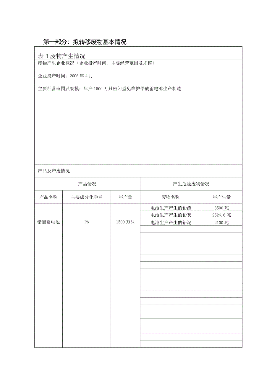 江苏省固体(危险)废物跨省转移实施方案(江苏超威至安徽鲁控).docx_第3页