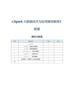 《Spark大数据技术与应用案例教程》教案第1课搭建spark单机环境.docx