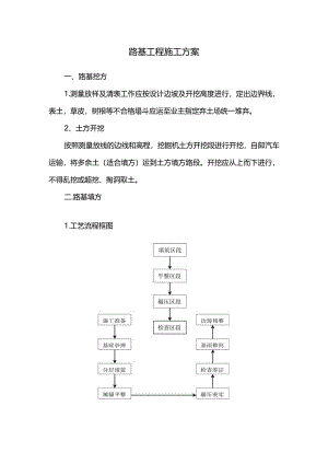 路基工程施工方案(全面).docx