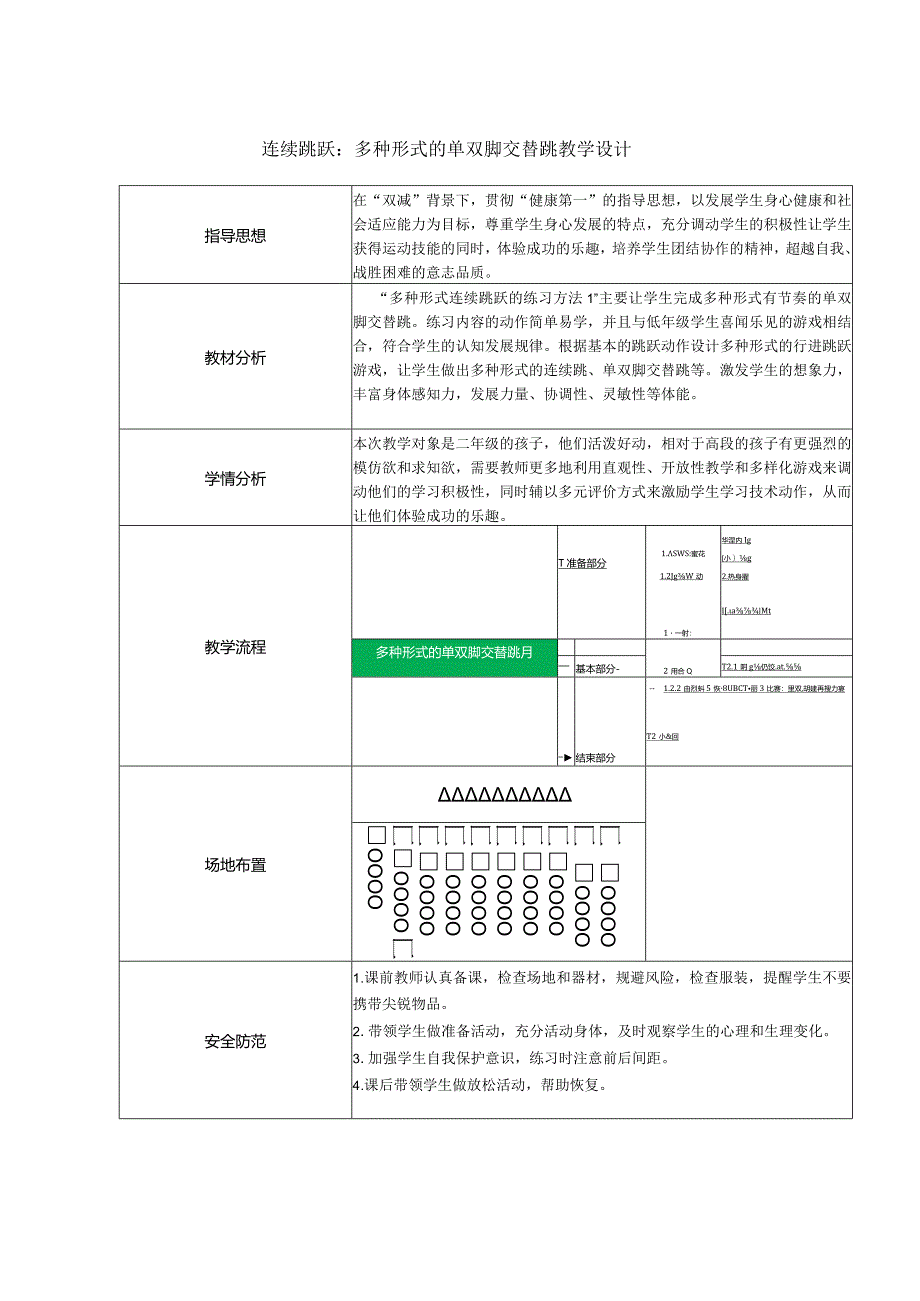x1连续跳跃的练习方法1:多种形式的单双脚交替跳2公开课教案教学设计课件资料.docx_第1页
