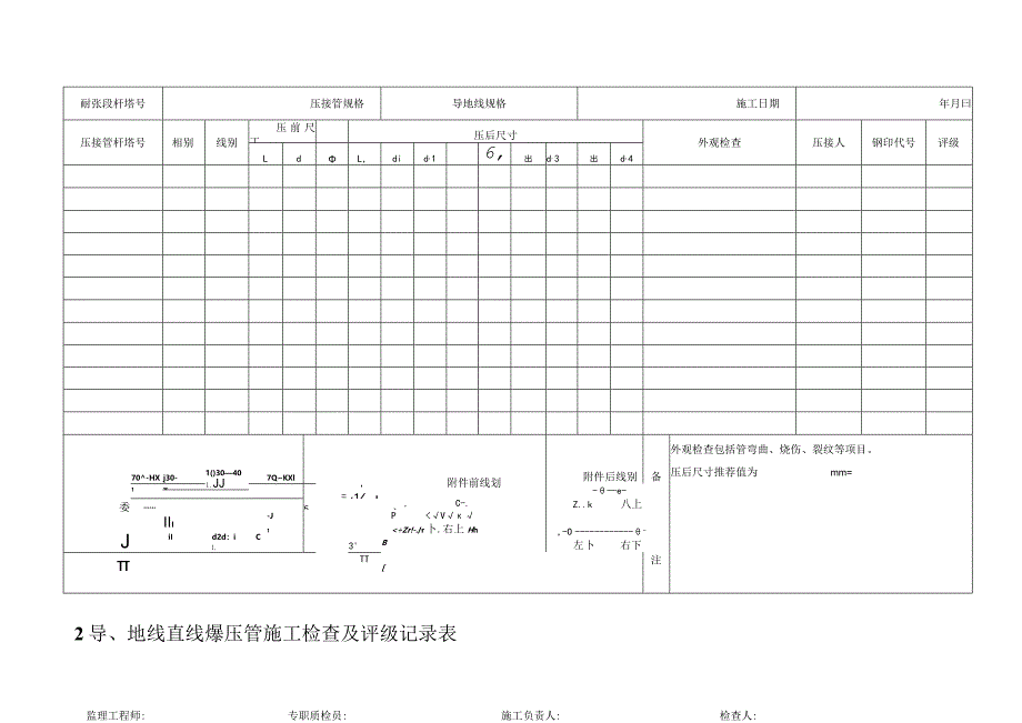 110KV~750KV线路施工检查及评定记录表格.docx_第3页
