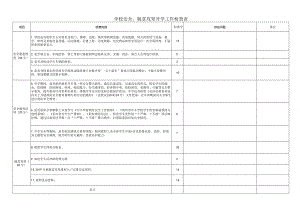 学校安全、脱贫攻坚开学工作检查表.docx
