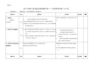 2017年助产技术执法检查操作表(共4部分).docx