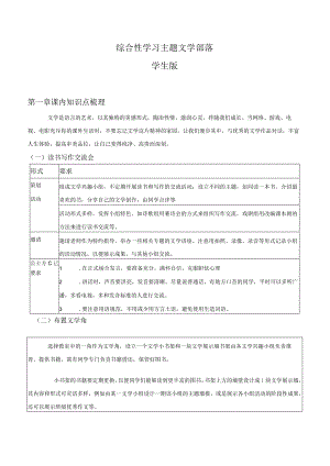 2022-2023学年七年级道德与法治下学期期末备考真题汇编演练（全国通用）七上文学部落-回归教材（知识点+真题练习）学生版.docx