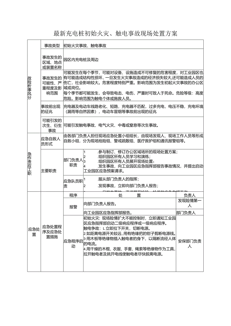 最新充电桩初始火灾、触电事故现场处置方案.docx_第1页