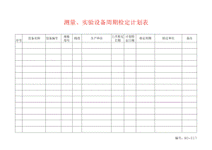 测量、实验设备周期检定计划表.docx