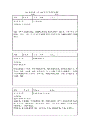 2024年春季第18周“1530”每日安全教育记录表.docx