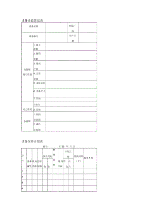 设备日常维护保养管理表格.docx