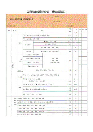 公司形象检查评分表（基础设施类）.docx