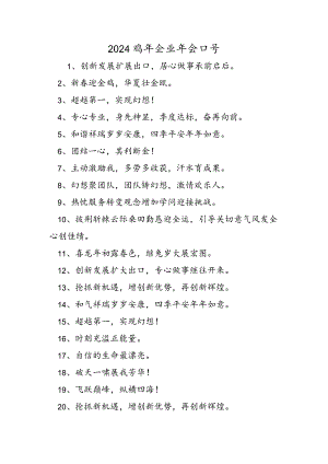 2024鸡年企业年会口号.docx