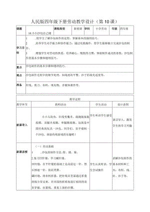 10-小小沙包自己缝四年级劳动下册（人民版）.docx