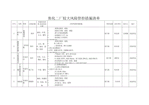 焦化厂较大风险管控措施清单.docx