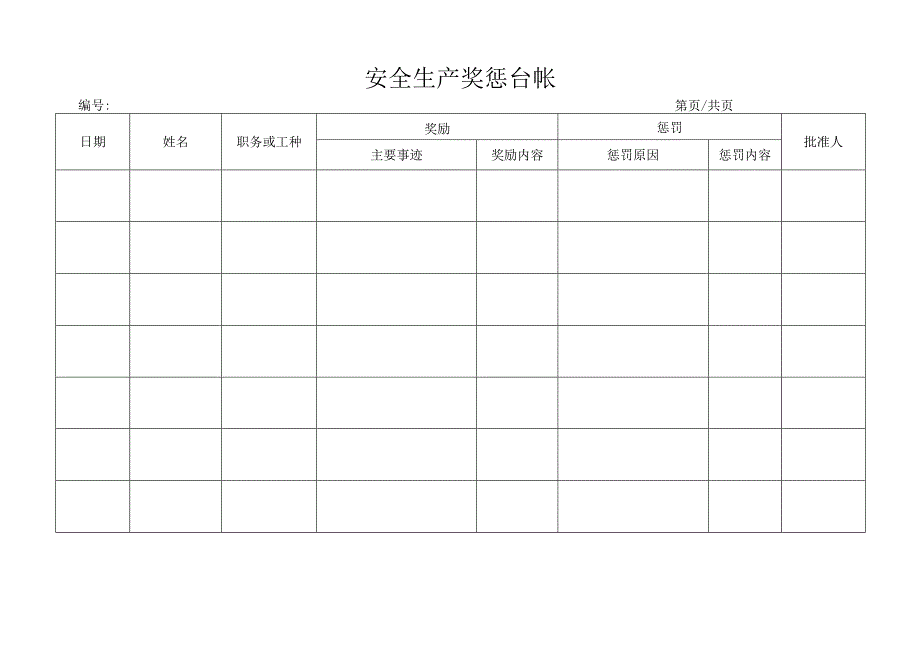 安全生产奖惩台帐.docx_第1页