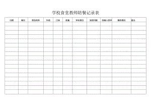 学校食堂教师陪餐记录表.docx