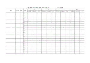 主要能源产品购进及生产成本情况（年）模板.docx