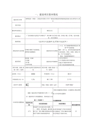年产4Gwh储能系统智能制造基地与南方研发中心项目环境影响报告表.docx