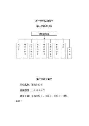 XX食品集团采购部经理岗位作业指导书.docx