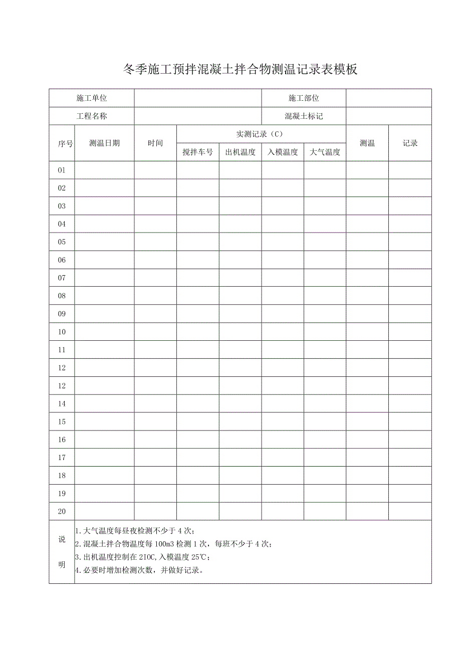 冬季施工预拌混凝土拌合物测温记录表模板.docx_第1页