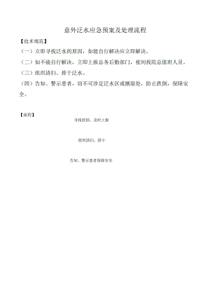 意外泛水应急预案及处理流程.docx