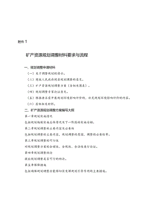 2024.3《矿产资源规划调整材料要求与流程》.docx