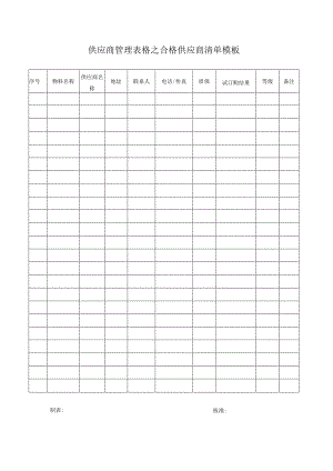 供应商管理表格之合格供应商清单模板.docx