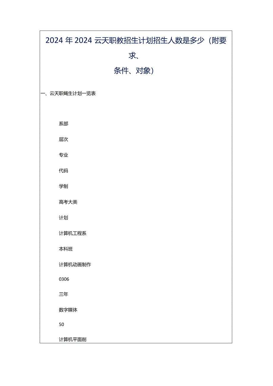 2024年2024云天职教招生计划招生人数是多少(附要求、条件、对象).docx_第1页
