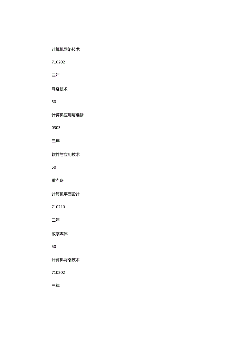 2024年2024云天职教招生计划招生人数是多少(附要求、条件、对象).docx_第3页