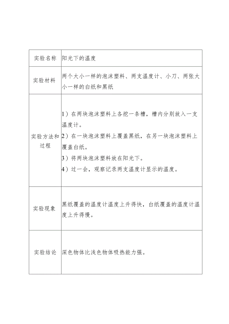 (完整版)大象版小学科学四年级下册实验报告单.docx_第2页