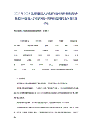 2024年2024四川外国语大学成都学院中高职衔接部多少钱四川外国语大学成都学院中高职衔接部各专业学费收费标准.docx