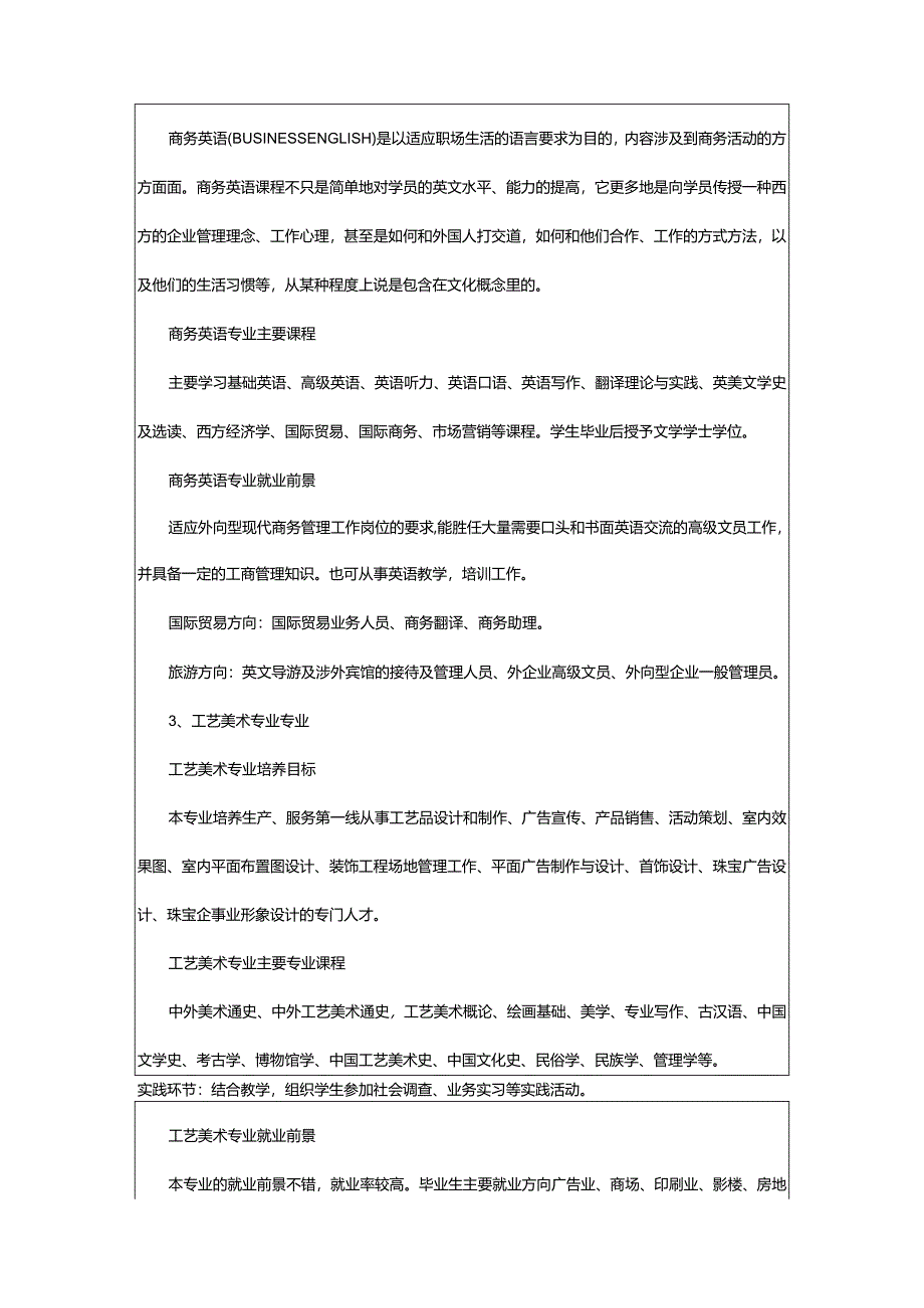 2024年2024常宁第二职业中等专业学校开设的专业一览表.docx_第2页