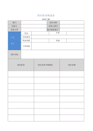 岗位职务阐述表.docx