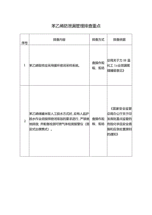 苯乙烯防泄漏管理排查重点.docx
