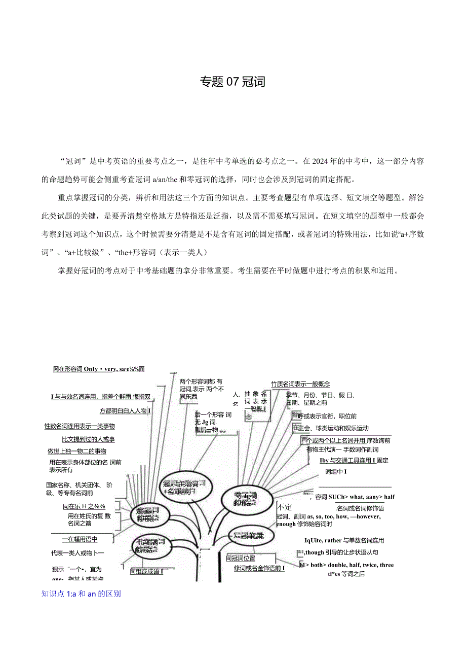 专题07冠词-原卷版.docx_第1页