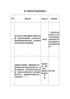 苯乙烯防聚合管理排查重点.docx