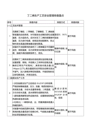 丁二烯生产工艺安全管理排查重点.docx