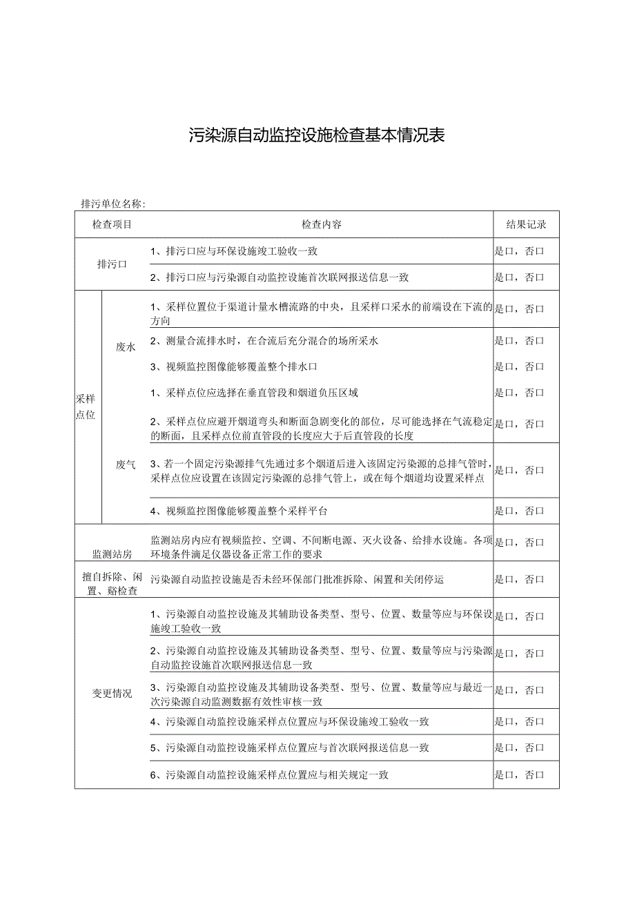 污染源自动监控设施检查基本情况表.docx_第1页