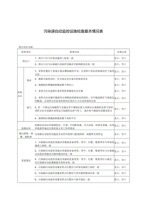 污染源自动监控设施检查基本情况表.docx