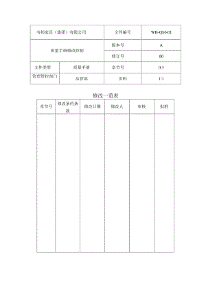 XX股份企业质量手册范文修改控制.docx