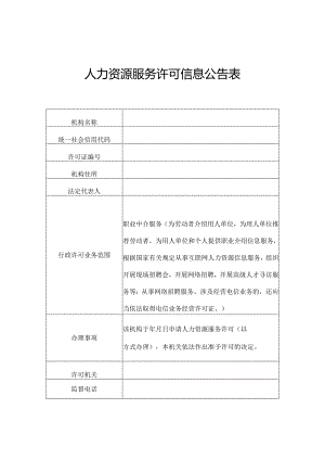 人力资源服务许可信息公告表.docx