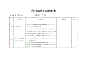 消防安全督导检查细则表.docx