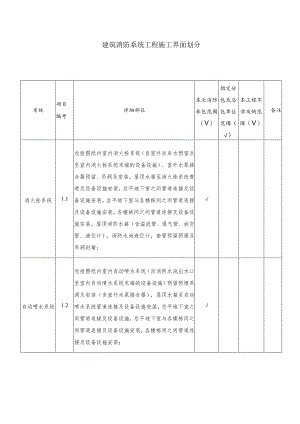 建筑消防系统工程施工界面划分.docx