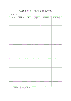 弘毅中学餐厅饭菜留样记录表.docx