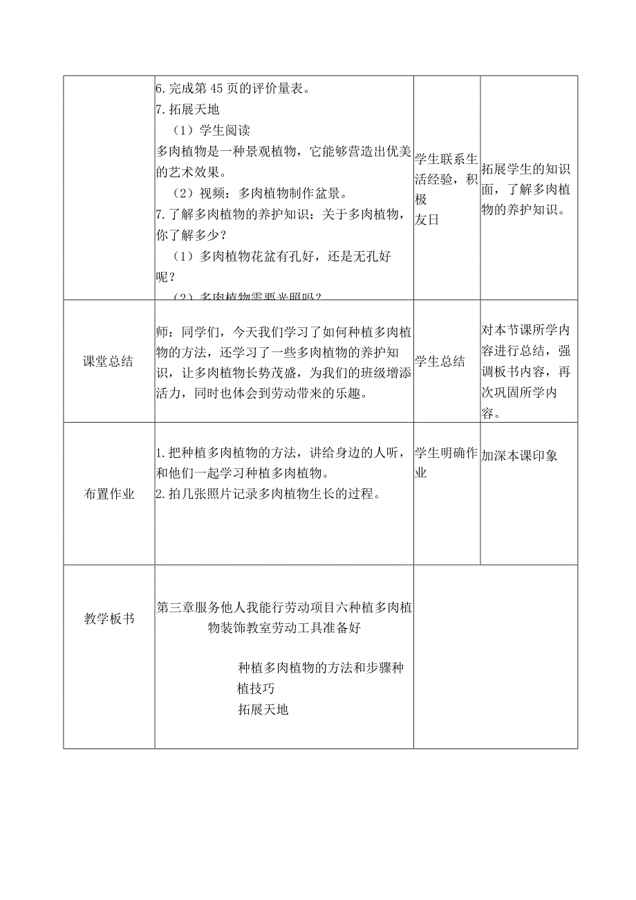 项目六种多肉植物装饰教室（教案）五年级劳动下册同步（人教版）.docx_第3页