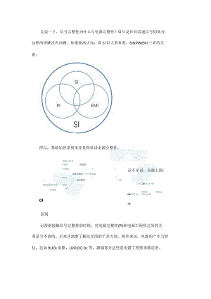 电源完整性基础知识.docx
