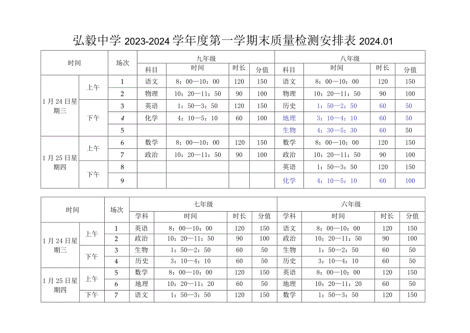 弘毅中学2023-2024学年度第一学期末质量检测安排表.docx_第1页