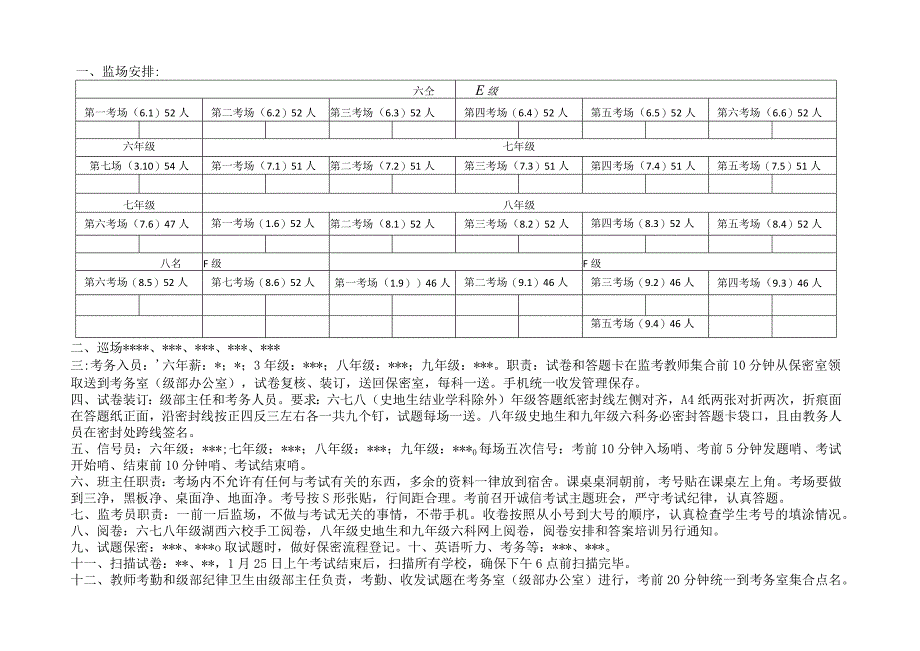弘毅中学2023-2024学年度第一学期末质量检测安排表.docx_第2页