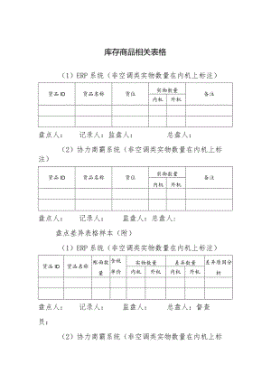 库存商品相关表格.docx