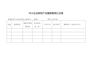 中小企业特色产业集群推荐汇总表.docx
