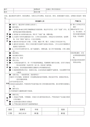 超净工作台操作规程.docx
